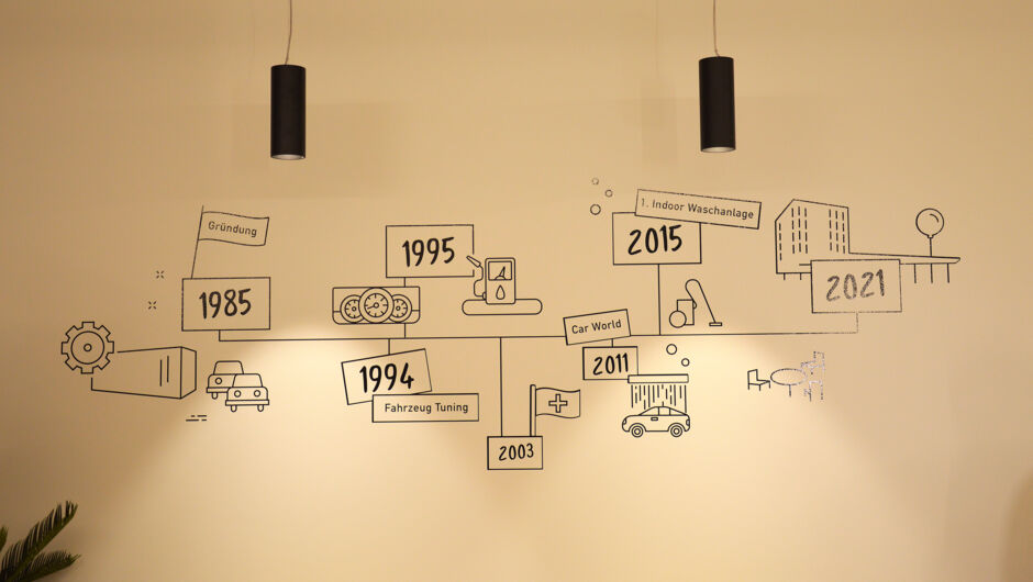 Eröffnung_OberscheiderCarworld_2021_web@LustenauMarketing(19) Eröffnung_OberscheiderCarworld_2021_web@LustenauMarketing(19)